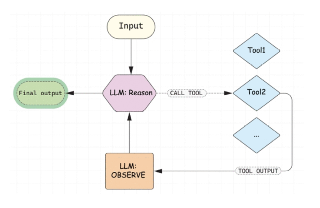 capture d’écran 2025 12 18 à 10.33.39