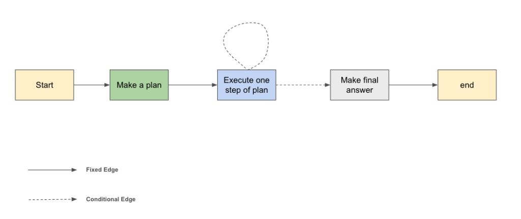 capture d’écran 2025 12 30 à 12.59.02 capture d’écran 2025 12 30 à 12.59.02
