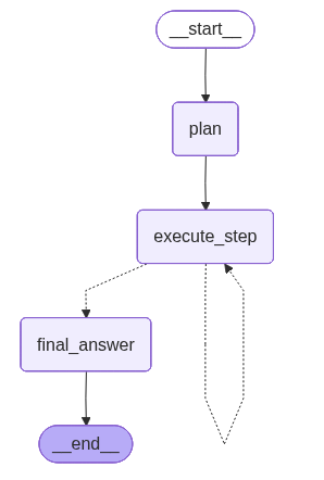 capture d’écran 2025 12 30 à 13.21.37 capture d’écran 2025 12 30 à 13.21.37