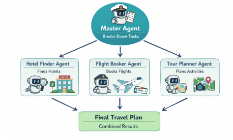 capture d’écran 2026 01 07 à 14.35.17