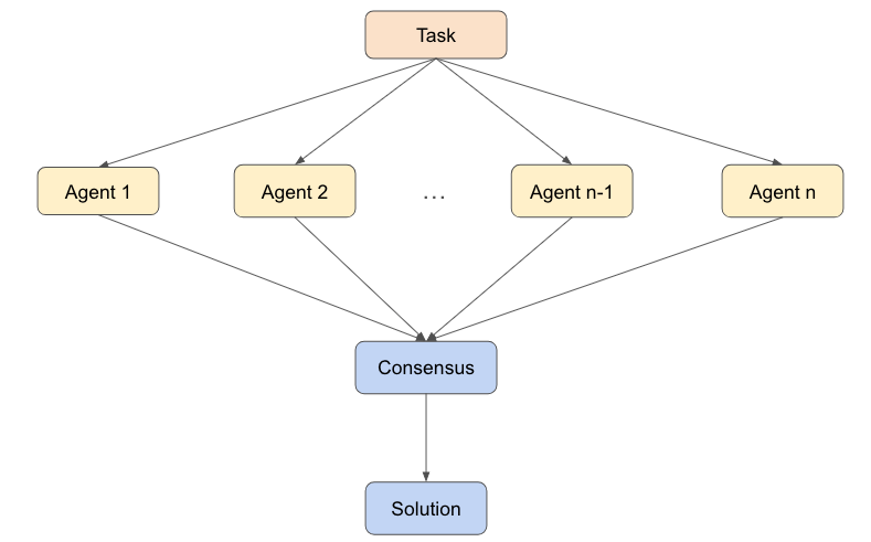capture d’écran 2026 01 07 à 14.46.07