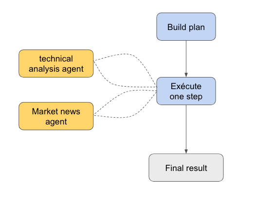 capture d’écran 2026 01 07 à 15.52.07