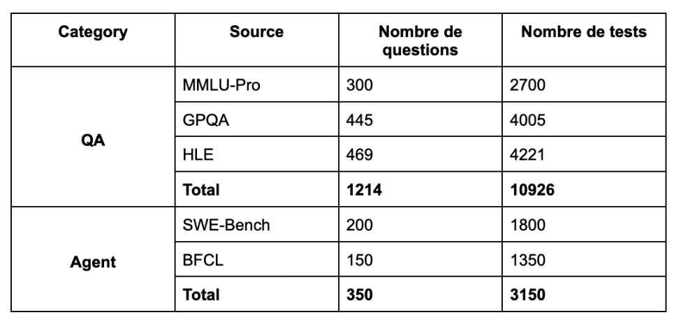 capture d’écran 2026 03 26 à 17.42.45 capture d’écran 2026 03 26 à 17.42.45