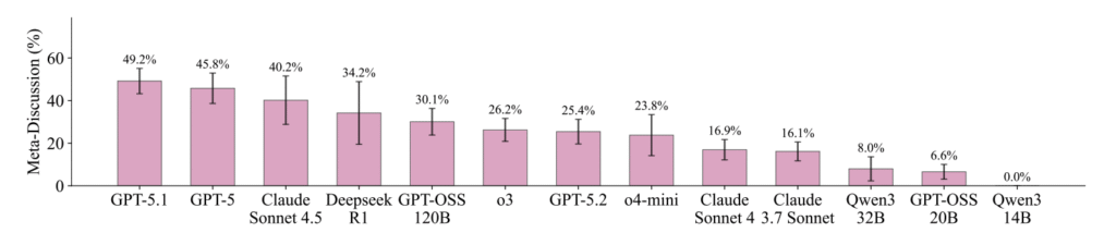 mention constraint mention constraint